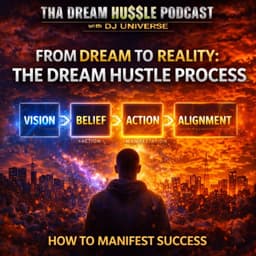 Cover art for From Belief to Reality: The Dream Hustle Process